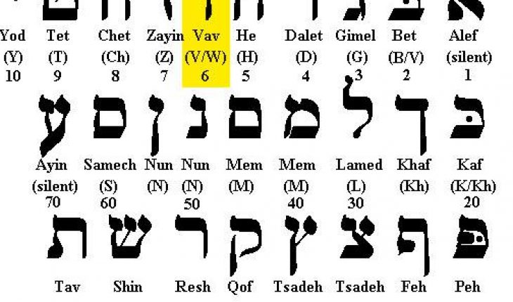 Khám Phá Review Du Lịch Nha Trang 3 Ngày 2 Đêm Hành Trình Vào Thế Giới Mới